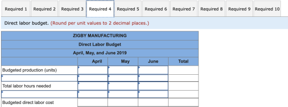 Required 1 Required 2 Required 3 Required 4 Required 5 Required 6 Required 7 Required 8 Required 9 Required 10 Direct labor b