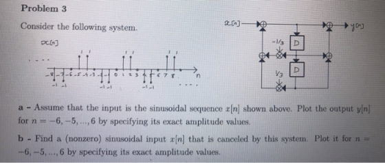Problem 3 Consider the following system. OCE] 2 ) you] aa a - Assume that the input is the sinusoidal sequence and shown abov