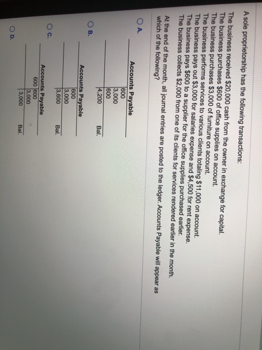 A sole proprietorship has the following transactions: The business received $20,000 cash from the owner in exchange for capit