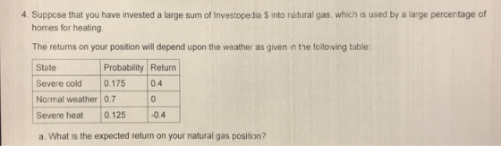 4. Suppose that you have invested a large sum of Investopedia $ into natural gas, which is used by a large percentage of homes for heating. The returns on your position will depend upon the weather as given in the following table: State Severe cold 0.175 0.4 Normal weather 0.7 Severe heat 0.125 a. What is the expected return on your natural gas position? Probability Return -0.4