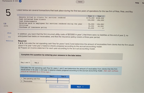 Homework 3. Chi Helps Listed below are several transactions that took place during the first two years of operations for the
