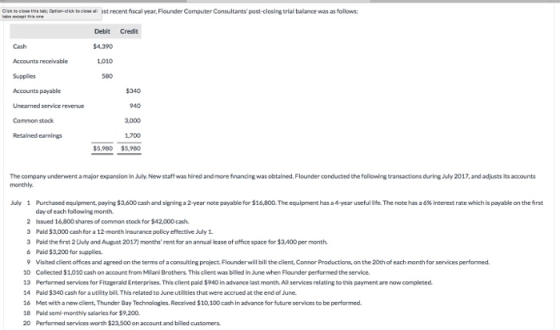Click to come the Daten-ellek to s t recent fiscal year, Flounder Computer Consultants post-closing trial balance was as foll