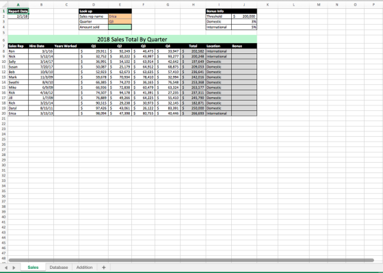 Bonus Info Threshold Domestic Look up 5 200,000 3% 596 Sales rep nameErica 03 Amount sold 2018 Sales Total By Quarter Years Worked Total Sales Rep Hire Date 8 Ron 9 Nick 33,947 $ 202,582 Internationa 29,911 $92,249$46,475S 32,752 30,222 43,997 93,277$ 200,248 International 36,991 $ 54,102$63,914 42,642 197,649 Domestic 50,087$ 25,179 $64,912 68,875 $ 209,053 Domestic 52,923 62,673 $63,635 57.410$ 236,641 Domestic 5/12/14 11 Susan 12 Bob 13 Mark 14 Swathi 15 Mike 16 Rick 7/20/17 10/6/10 11/3/09 8/4/10 6/9/09 4/16/12 1/7/09 3/25/14 32,994$ 242,016 Domestic 74,27036,165$ 76,548 $ 253,368 Domestic 63,324$ 263,577 Domestic 27,235 $ 237,311 Domestic 66,385 76,889 49,266 64,225 55,410 245,790 Domestic 90,515 $ 29,238 $ 30,973 32,145 $ 182,871 Domestic 18 Rich 19 20 Erica 250,000 Domestic 266,693 International 98,094 $47.39880,755 40,446 24 25 26 28 29 31 36 37 38 47 SalesDatabase Addition+