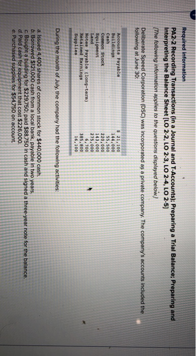 Required information PA2-2 Recording Transactions (in a Journal and T-Accounts); Preparing a Trial Balance; Preparing and Int
