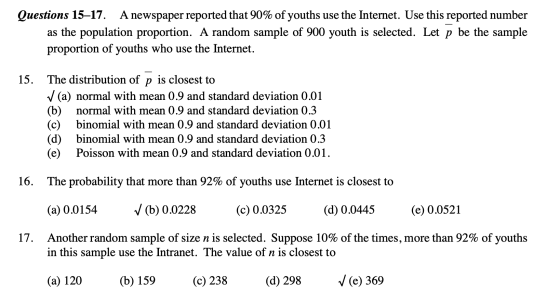 Questions 15–17. A newspaper reported that 90% of youths use the Internet. Use this reported number as the population proport
