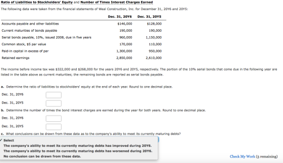 Ratio of Liabilities to Stockholders Equity and Number of Times Interest Charges Earned The following data were taken from t