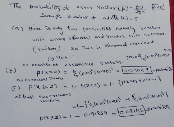 The probability of error vocher&p) = 20 = (0-10) Sample number of adulty (n)=5. (a) Here is only two possibities namely vouch