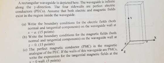 A rectangular waveguide is depicted here. The waveguide is infinite along the y-direction. The four sidewalls are perfect electric conductors (PECs). Assume that both electric and magnetic fields exist in the region inside the waveguide. (a) Write the boundary conditions for the electric fields (both normal and tangential components) on the waveguide wall at xa. (15 points) (b) Write the boundary conditions for the magnetic fields (both normal and tangential components) on the waveguide wall at z 0. (15 points) al (c) The perfect magnetic conductor (PMC) is the magnetic analogue of the PEC. If the walls of this waveguide are PMCs, write the expression for the tangential magnetic fields at the Z x0 wall. (5 points)