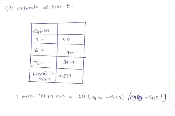 Given 16 7o I 35.3 tTme lE) i min