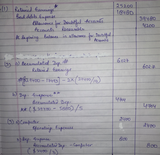 25200 18480 Retained Earnings Bad debts Expense Allowance for Doubtful Accounts Accounts Receivable A beginning Balance in al