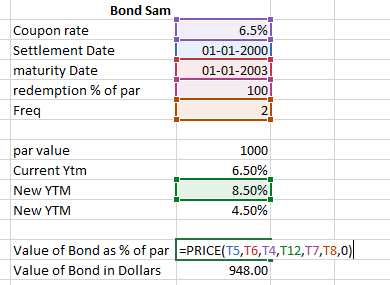 Bond Sam Coupon rate Settlement Date maturity Date redemption % of par 6.5%) 01-01-2000) 01-01-2003) 100! 21 Freq par value C