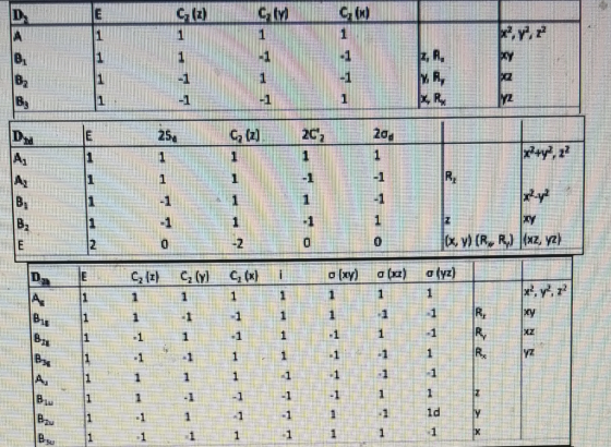 ws T 11 1 1 T. 1 1 DA BE 1. 1 YZ E A, 1 1 1 1 1 AL 1 1 1 1 2 DY (x, y) (R, RJ 32, ) E 2 -2 0 0 IE ç (2) 0 [poy) a (x) 1 1 1 1