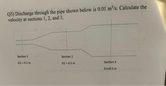 Q3) Discharge through the pipe shown below is 0.01 m3/s. Calculate the velocity at sections 1, 2, and 3. Section 1 Section 2 D1-0.1 m D1 0.3 m Section 3 D1 0.5m