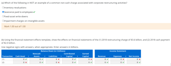 (a) Which of the following in NOT an example of a common non-cash charge associated with corporate restructuring activities?