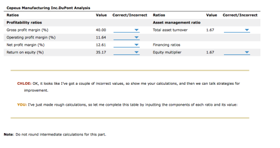 Cepeus Manufacturing Inc.DuPont Analysis Ratios Value Correct/Incorrect Value Correct/Incorrect Ratios Asset management ratio