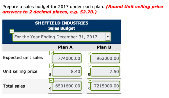 Prepare a sales budget for 2017 under each plan. (Round Unit selling price answers to 2 decimal places, e.g. 52.70.) SHEFFIEL
