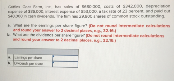 Griffins Goat Farm, Inc., has sales of $680,000, costs of $342,000, depreciation expense of $86,000, interest expense of $53,000, a tax rate of 23 percent, and paid out $40,000 in cash dividends. The firm has 29,800 shares of common stock outstanding. a. What are the earnings per share figure? (Do not round intermediate calculations and round your answer to 2 decimal places, e.g., 32.16.) and round your answer to 2 decimal places, e.g., 32.16.) b. What are the dividends per share figure? (Do not round intermediate calculations a. Earnings per share b. Dividends per share