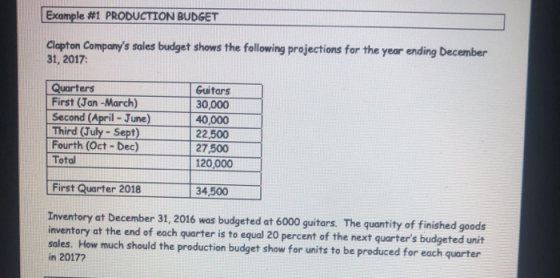 Example #1 PRODUCTION BUDGET Clapton Companys sales budget shows the following projections for the year ending December 31,