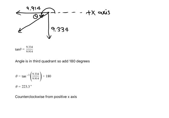 9.914 O te +x oras 9,334 9.334 tan = 9.914 Angle is in third quadrant so add 180 degrees 0 = tan -1 9.334 9.914 180 A = 223.3