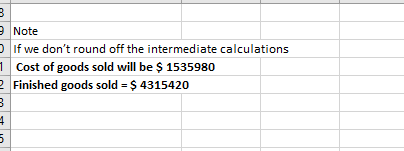 Note If we dont round off the intermediate calculations 1 Cost of goods sold will be $ 1535980 2 Finished goods sold = $ 431