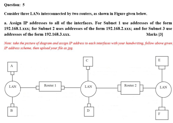 Question: 5 Consider three LANs interconnected by two routers, as shown in Figure given below. a. Assign IP addresses to all