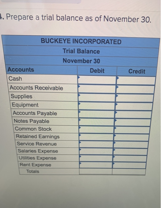 . Prepare a trial balance as of November 30. Credit BUCKEYE INCORPORATED Trial Balance November 30 Accounts Debit Cash Accoun