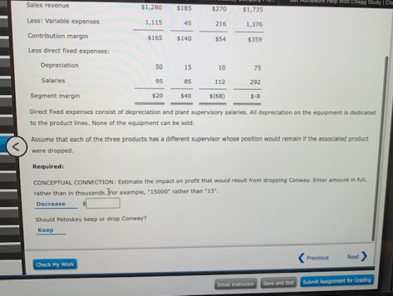 T J D HIWOTR Help With Chege Study ich Sales revenue $1,280 $185 $270 HUL $1,735 1,376 Less: Variable expenses 1,115 45 Contr