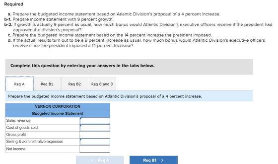 Required a. Prepare the budgeted income statement based on Atlantic Divisions proposal of a 4 percent increase. b-1. Prepare