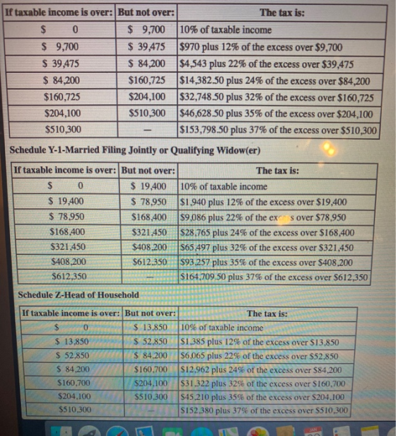 If taxable income is over: But not over: The tax is: $ 0 | $ 9,700 10% of taxable income $ 9,700 $ 39,475 $970 plus 12% of th