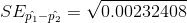 SEpi-p = 0.00232408