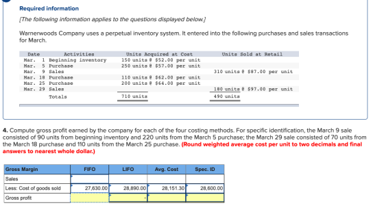 Required information (The following information applies to the questions displayed below.] Warnerwoods Company uses a perpetu