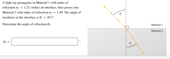 A light ray propagates in Material 1 with index of refraction ni = 1.25, strikes an interface, then passes into Material 2 wi