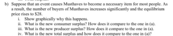 b) Suppose that an event causes Musthaves to become a necessary item for most people. As a result, the number of buyers of Mu