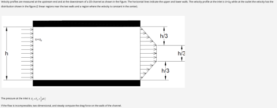 Velocity profiles are measured at the upstream end and at the downstream of a 2D channel as shown in the Figure. The horizont