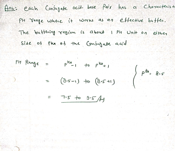 Ans: each Conjugate acida base pair has a Characterista PH range where it works as an effective butter. The buffering region