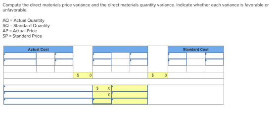 Compute the direct materials price variance and the direct materials quantity variance. Indicate whether each variance is fav