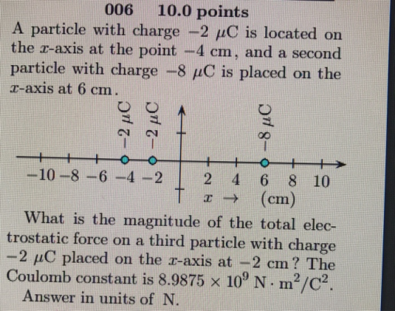 006 10.0 points A particle with charge -2 /C is located on the r-axis at the point -4 cm, and a second particle with charge -8 pC is placed on the r-axis at 6 cm 10-8-6-4-22 4 6 8 10 What is the magnitude of the total elec- trostatic force on a third particle with charge -2 μC placed on the z-axis at-2 cm? The Coulomb constant is 8.9875 × 109 N·m2/C2. Answer in units of N