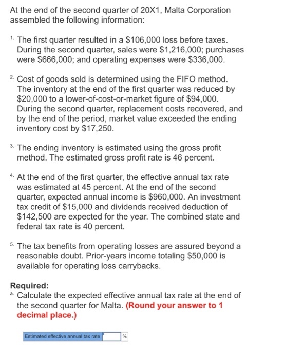 At the end of the second quarter of 20X1, Malta Corporation assembled the following information The first quarter resulted in a $106,000 loss before taxes During the second quarter, sales were $1,216,000; purchases were $666,000; and operating expenses were $336,000 2Cost of goods sold is determined using the FIFO method The inventory at the end of the first quarter was reduced by $20,000 to a lower-of-cost-or-market figure of $94,000 During the second quarter, replacement costs recovered, and by the end of the period, market value exceeded the ending inventory cost by $17,250 3. The ending inventory is estimated using the gross profit method. The estimated gross profit rate is 46 percent. 4. At the end of the first quarter, the effective annual tax rate was estimated at 45 percent. At the end of the second quarter, expected annual income is $960,000. An investment tax credit of $15,000 and dividends received deduction of $142,500 are expected for the year. The combined state and federal tax rate is 40 percent 5. The tax benefits from operating losses are assured beyond a reasonable doubt. Prior-years income totaling $50,000 is available for operating loss carrybacks Required a. Calculate the expected effective annual tax rate at the end of the second quarter for Malta. (Round your answer to 1 decimal place.) Estimated effective annual tax rate