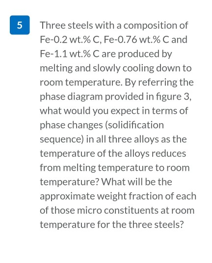 5 Three steels with a composition of Fe-0.2 wt.% C, Fe-0.76 wt.% C and Fe-1.1 wt.% Care produced by melting and slowly coolin