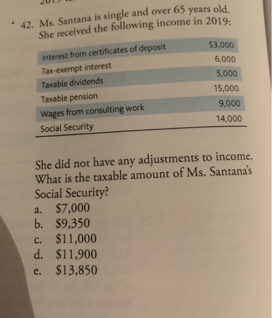 201 42. Ms. Santana is single and over 65 years old. She received the following income in 2019. Interest from certificates of