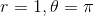 r=1, heta=pi