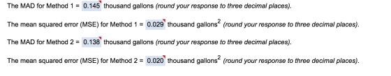 The MAD for Method 1 = 0.145 thousand gallons (round your response to three decimal places). The mean squared error (MSE) for