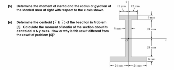 (5) 12 mm 12 mm Determine the moment of inertia and the radius of gyration of the shaded area at right with respect to the x