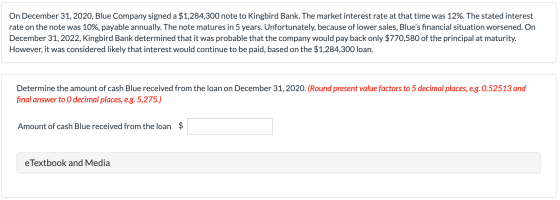 On December 31, 2020, Blue Company signed a $1,284,300 note to Kingbird Bank. The market interest rate at that time was 12%.