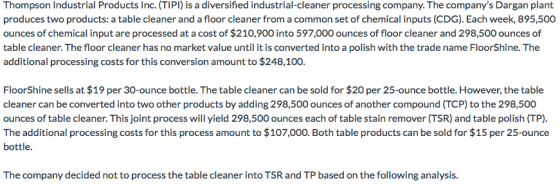 Thompson Industrial Products Inc. (TIPI) is a diversified industrial-cleaner processing company. The companys Dargan plant p