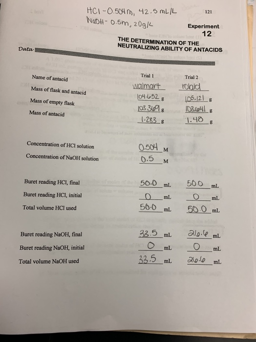 121 HCI-0.504 m, 42.5 mLiL NaOH-0.5m, 20g/ Experiment 12 THE DETERMINATION OF THE NEUTRALIZING ABILITY OF ANTACIDS Data Trial