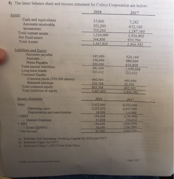 8) The latest balance sheet and income statement for Coleco Corporation are below: 2016 2017 Assets Cash and equivalents 57,6