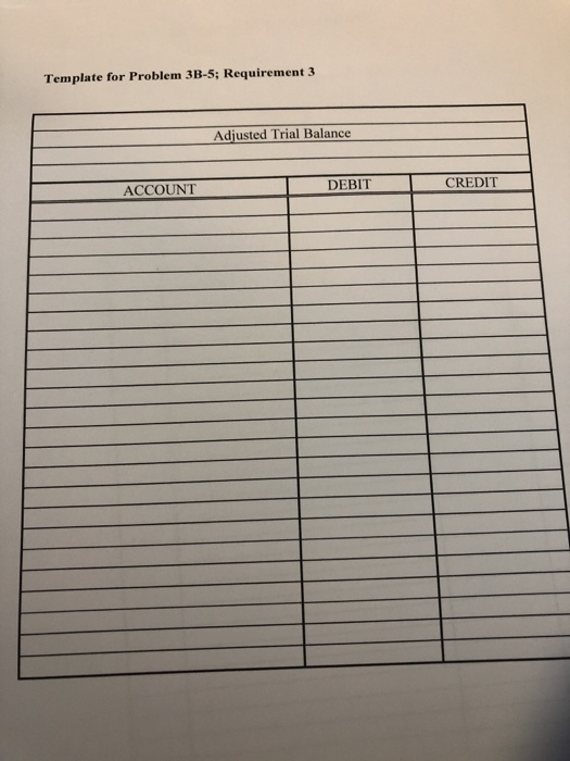 Template for Problem 3B-5; Requirement 3 Adjusted Trial Balance ACCOUNT DEBIT CREDIT
