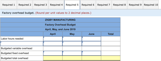 Required 1 Required 2 Required 3 Required 4 Required 5 Required 6 Required 7 Required 8 Required 9 Required 10 Factory overhe