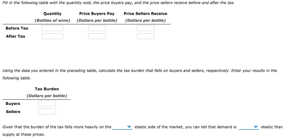 Fill in the following table with the quantity sold, the price buyers pay, and the price sellers receive before and after the